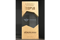 全球跨境电商新势力数字化赋能精英