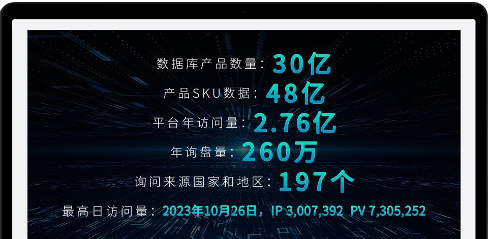 外贸快车数据库